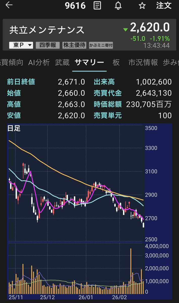 Kabuko_ (@Kabukoo2z) / Posts / X