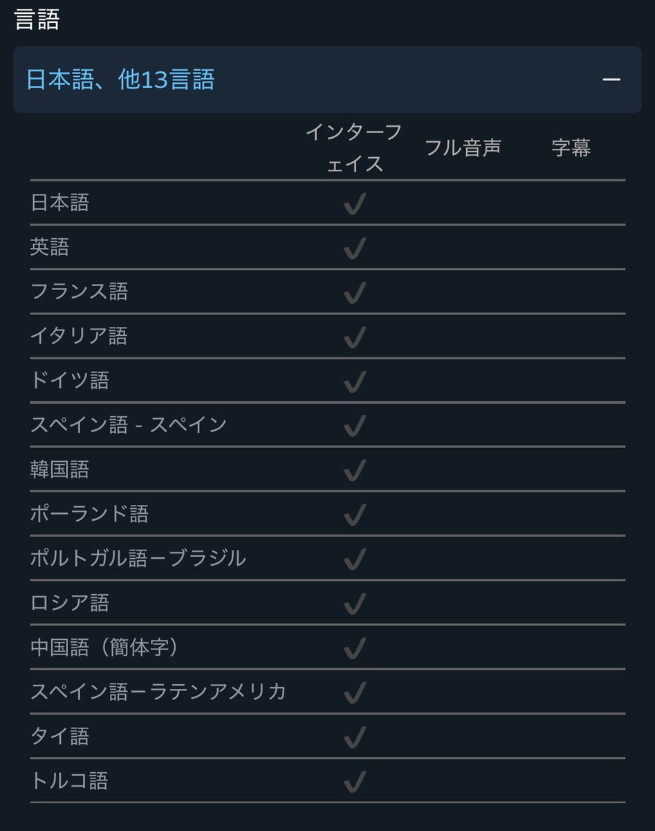 スレスパ2、気付いたら対応言語爆増してるのだ
日本語化MOD出るか公式が対応するまで頑張って英語読むか〜と思ってたけど良かった