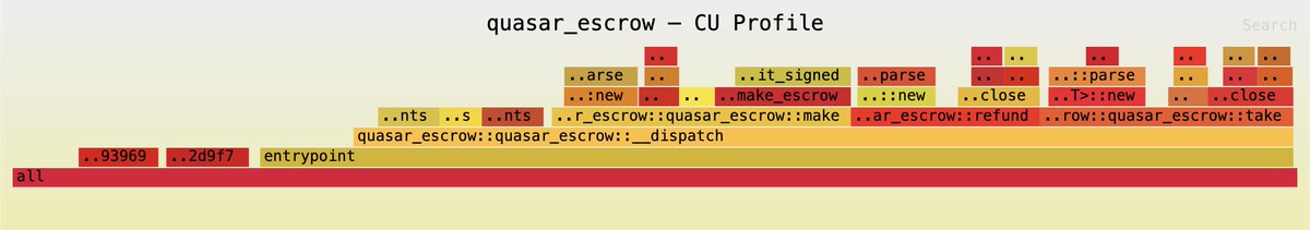 Dean 利迪恩 (⚛️,🐱) | sbpf/acc tweet media