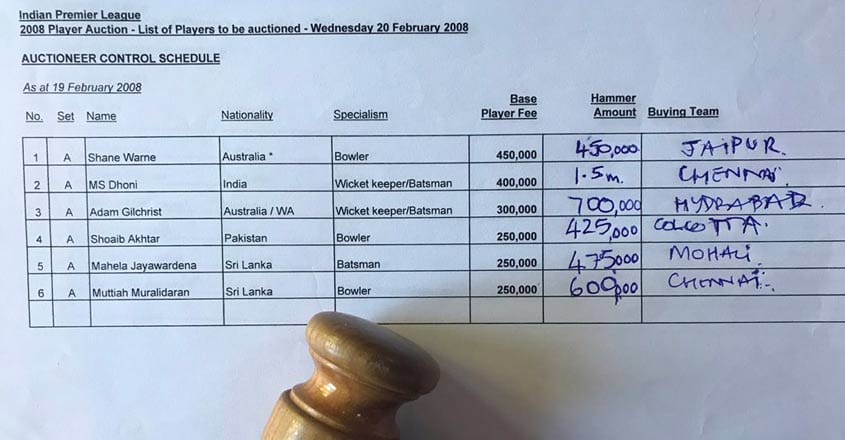 MS Dhoni to Chennai
Inked 18 years ago...
Etched forever 🦁💛 

#WhistlePodu
