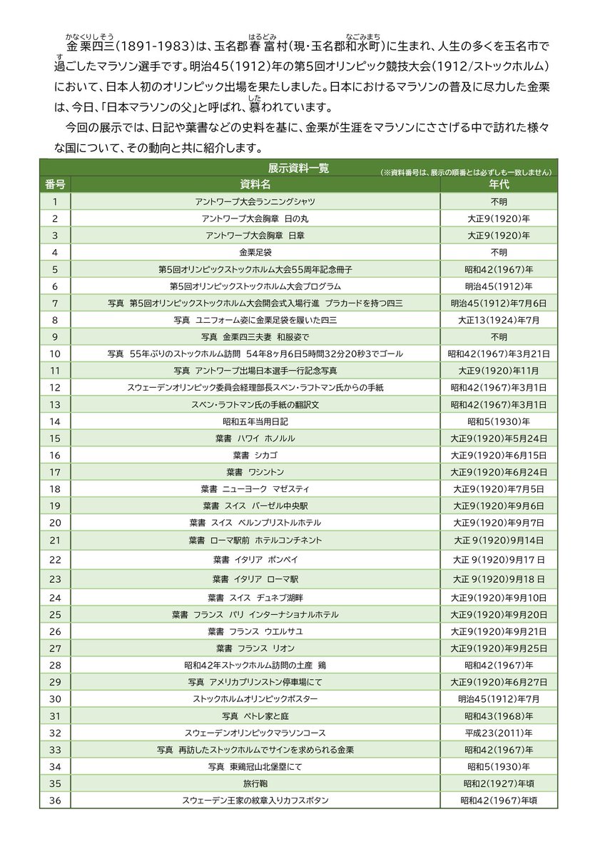 ２月２１日（土）から開催の「金栗四三展」関連事業として、会期中に当館観覧チケット半券を「金栗四三の生家」、「金栗四三翁住家・資料館」でご提示頂いた方に、ノベルティをプレゼントします！
詳しくは下記HPをご覧ください。
#こころピア #金栗四三
city.tamana.lg.jp/q/aview/577/34…