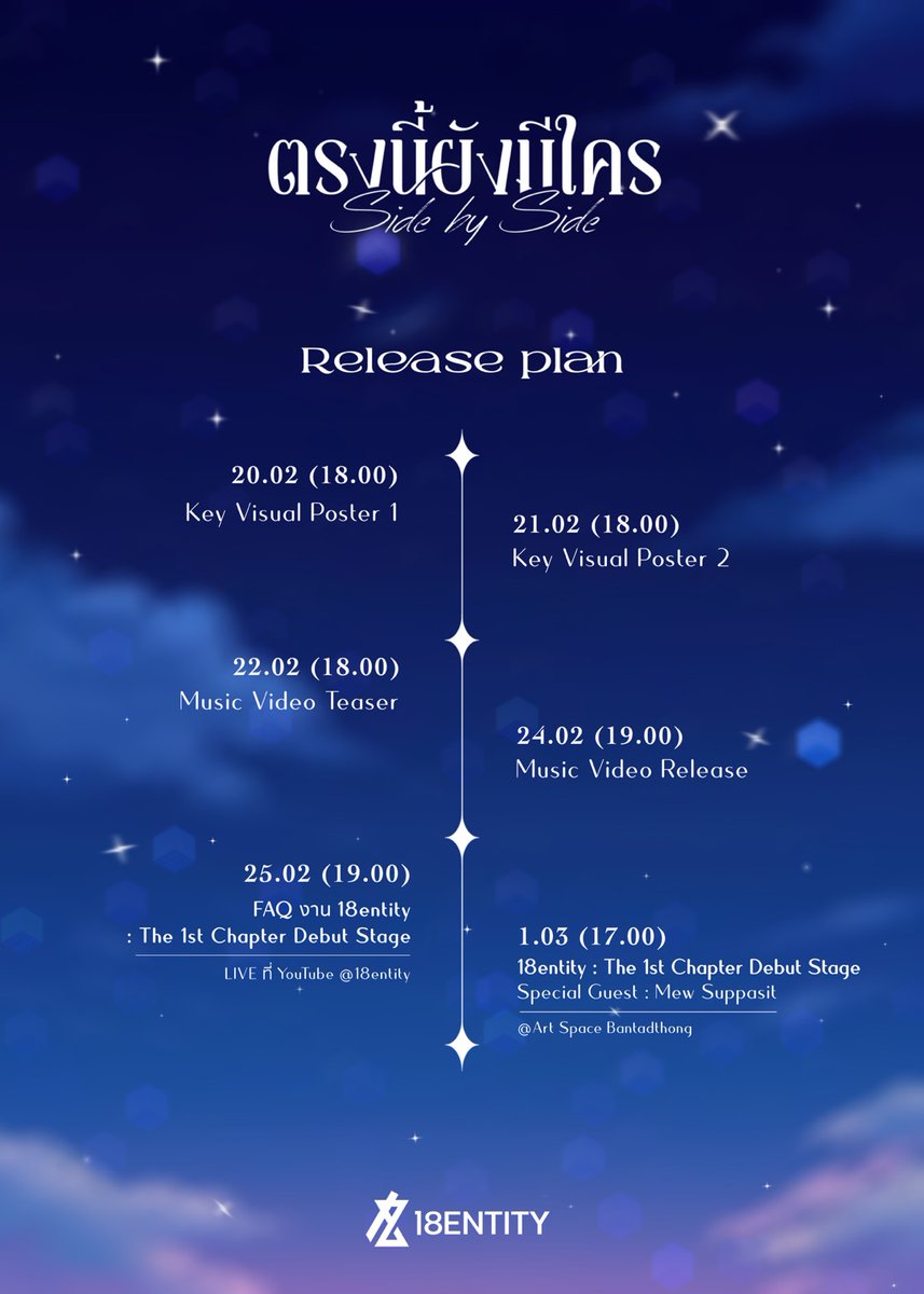 18entity tweet media