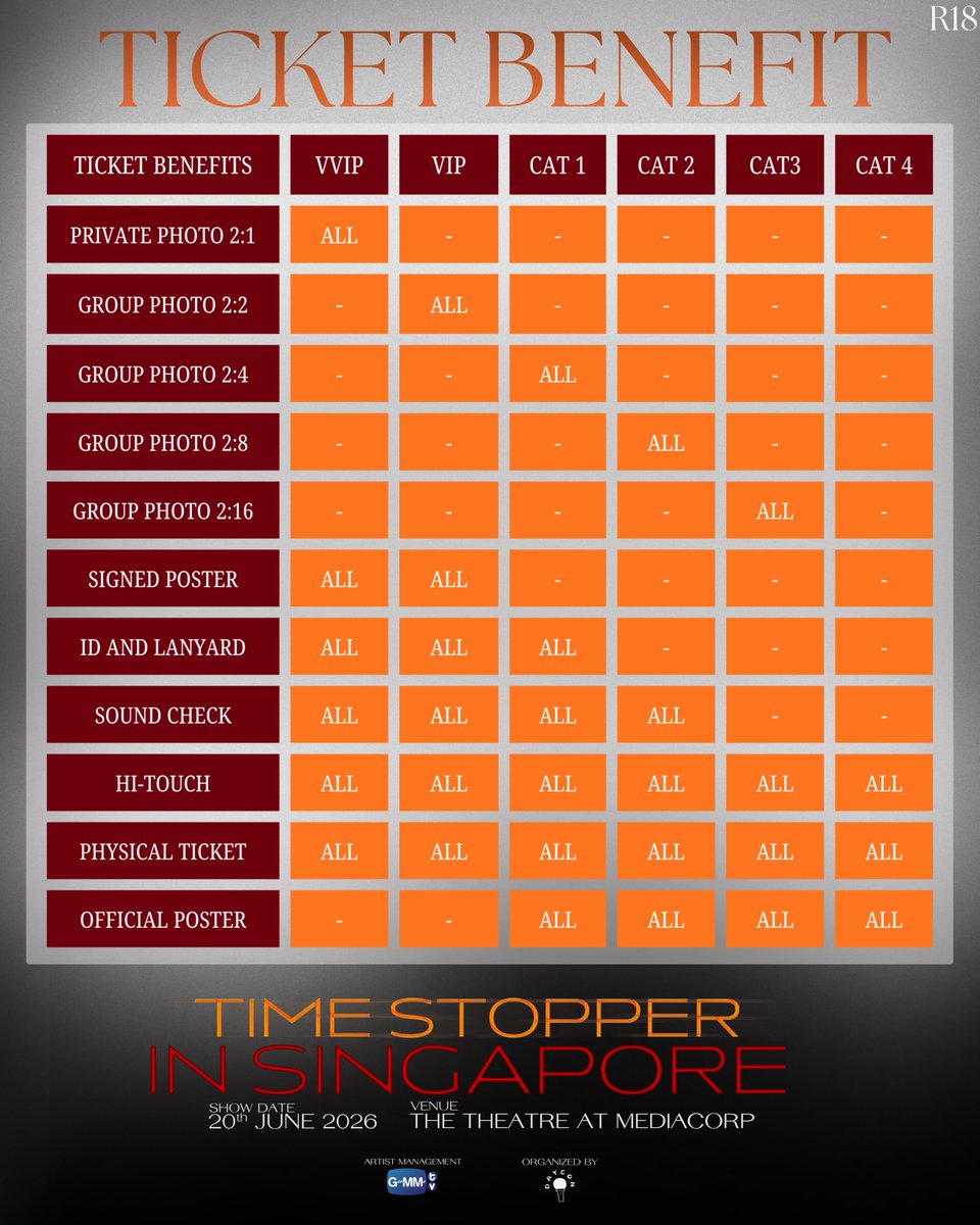 DAYCON ENTERTAINMENT tweet media