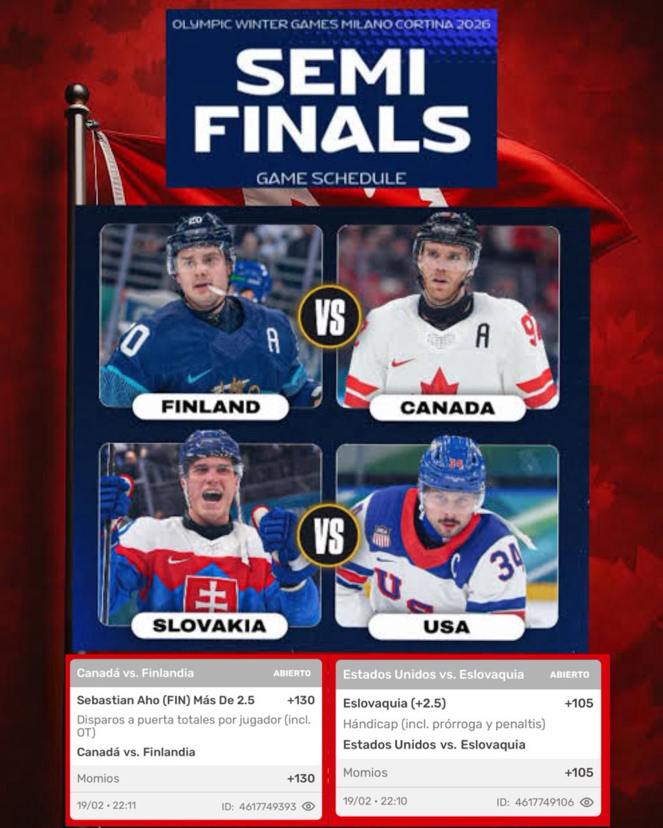 Nos quedan solo dos jornadas.

Mañana son las semifinales, empezando con el juego de.

Canadá 🇨🇦 vs Finlandia 🇫🇮 

Después de ver lo que pasó contra República Checa y con la lesión de Crosby honestamente Canadá, luce vulnerable y por primera vez no es el súper favorito que fue en