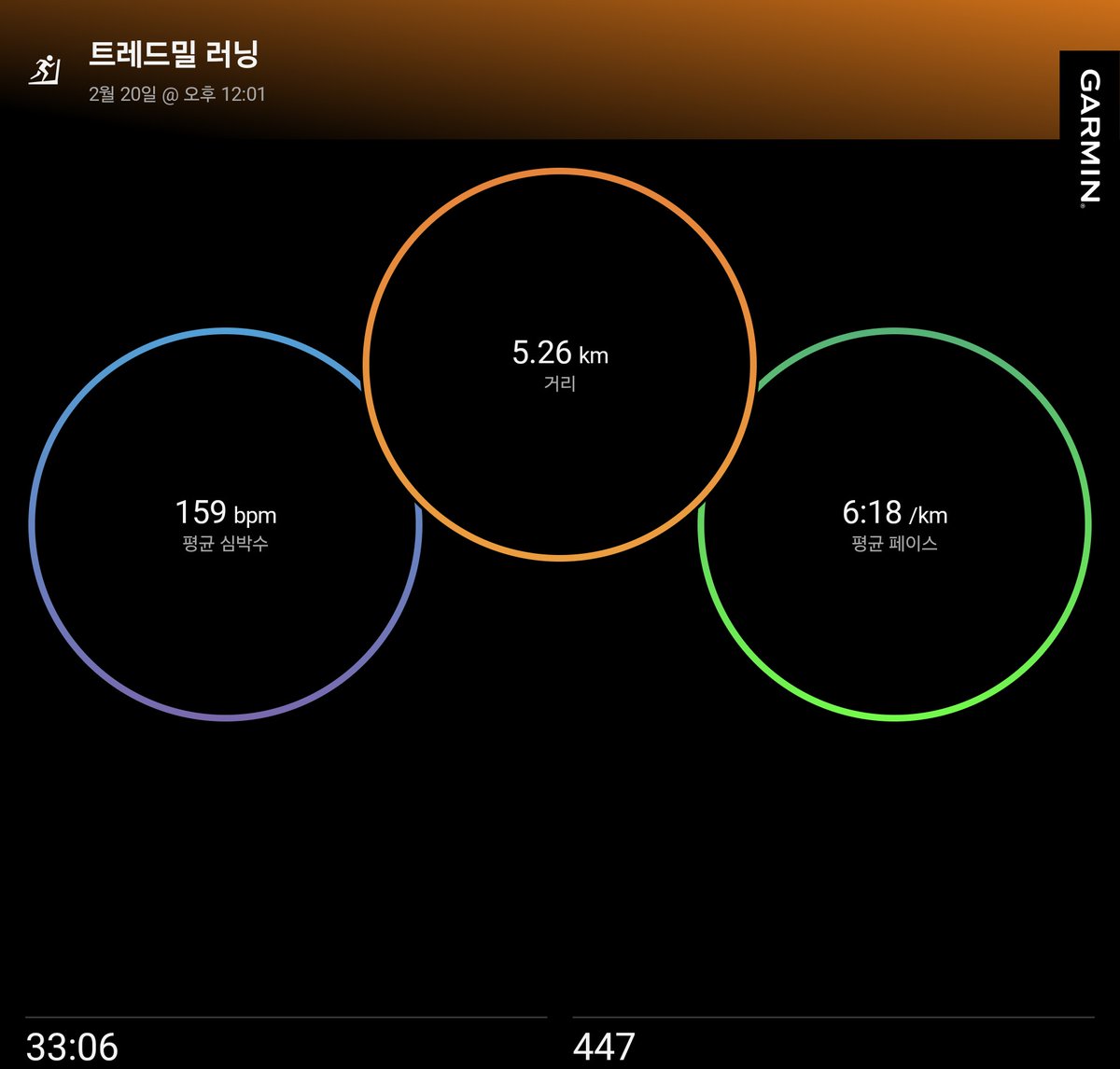 어제 오늘 각 5km
트레드밀은 역시 고단하다.
그래도 2일 뛰기 완료.