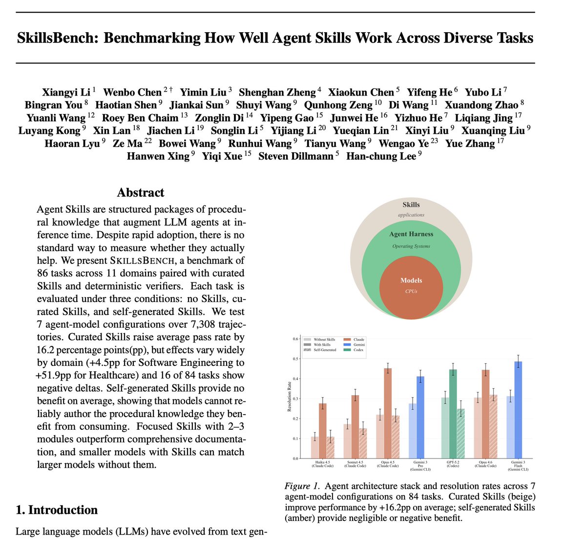SkillsBench results chart