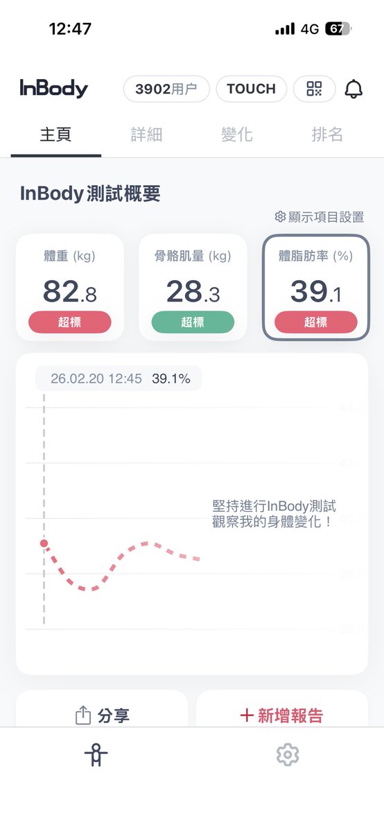 0909_0911's tweet photo. 第一階段達到了🥹

接下來第二階段是75，謝謝努力不亂吃的我 https://t.co/6FLzfX3pVK