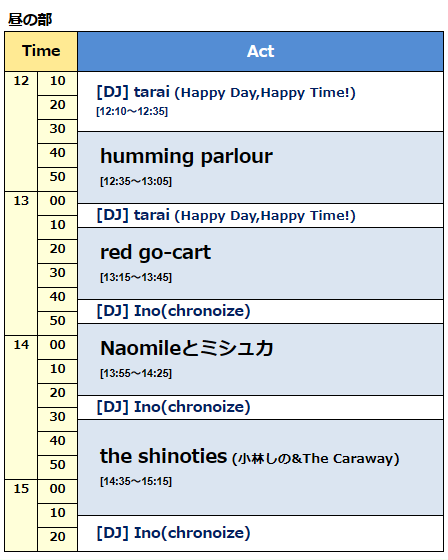 The Caraway tweet media
