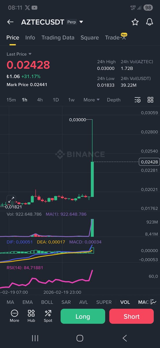 tugan26's tweet image. ✍️✍️#AZTEC Güney Kore nin en büyük borsası #Upbit den listeleme duyurusu geldi. 💯

✍️#Aztec hem KRW hem de Btc paritesinde listeledi. %53 Pump yaptı ve tekrar düşüşe geçti....
