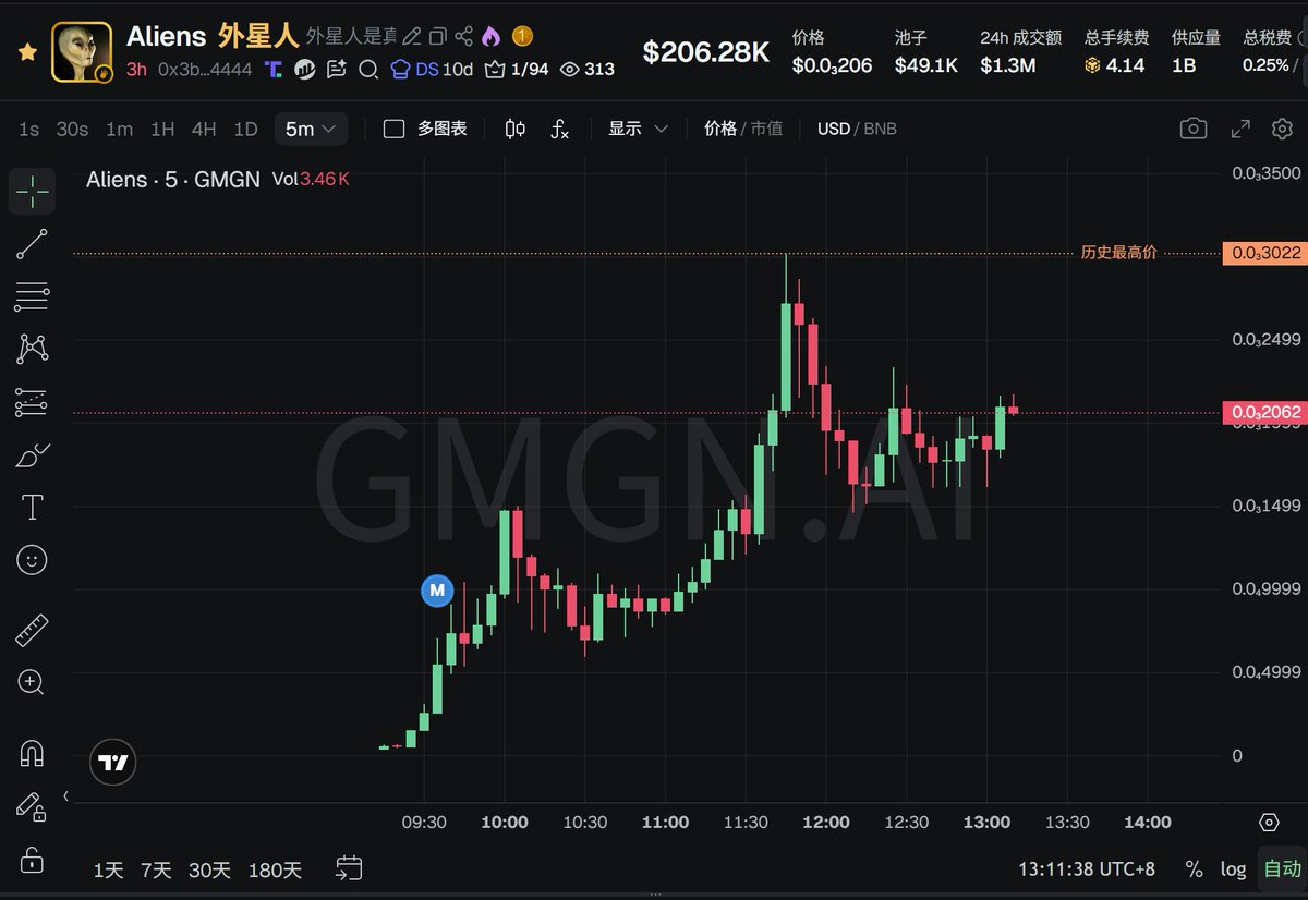 老八只白嫖 tweet media