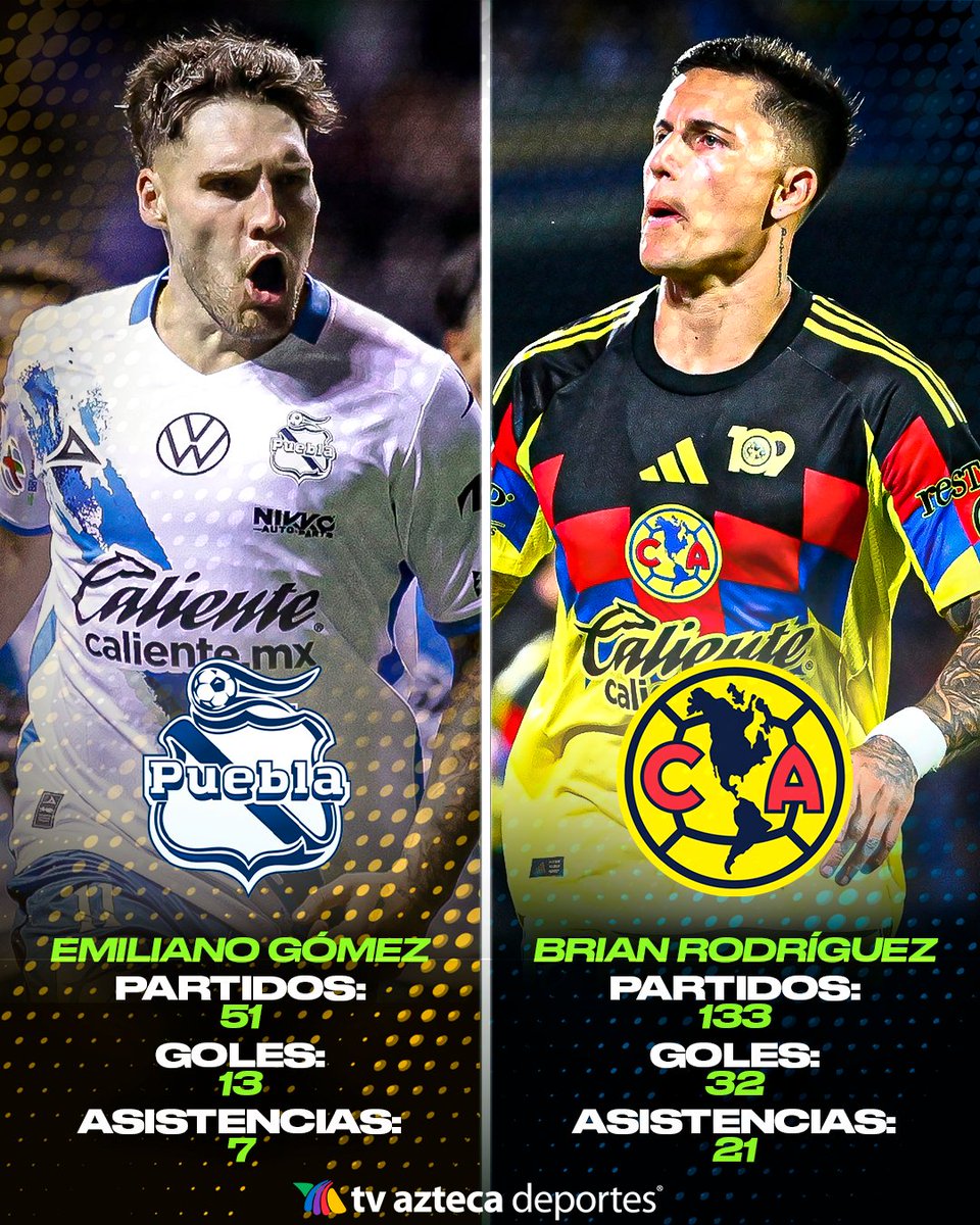 DUELO DE CHARRÚAS EN EL CUAUHTÉMOC 🇺🇾

Emiliano Gómez y Brian Rodríguez, uruguayos que aportan talento y explosividad en sus respectivos equipos, se enfrentan en este #ViernesBotanero.

👇 PUEBLA vs AMÉRICA
📅 Viernes 20 de febrero
🕔 Al terminar Tigres vs Pachuca
📺