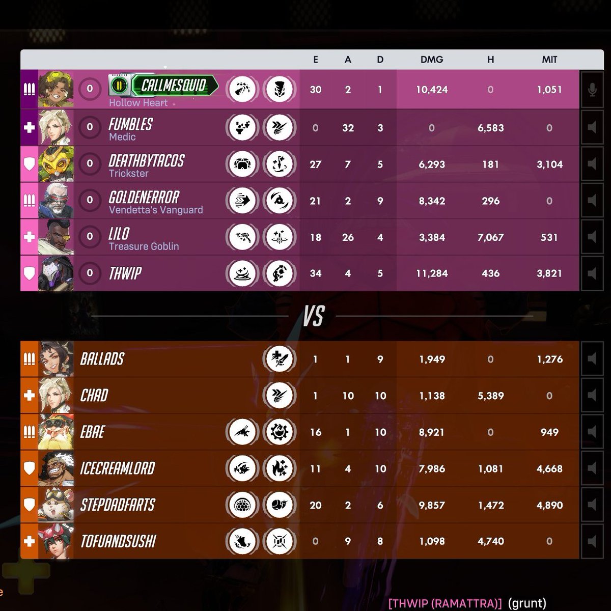 LegionSquid's tweet photo. Only picked the character to get her to level 5 for the loot box. Went on a massacre apparently https://t.co/KLniVBz56W