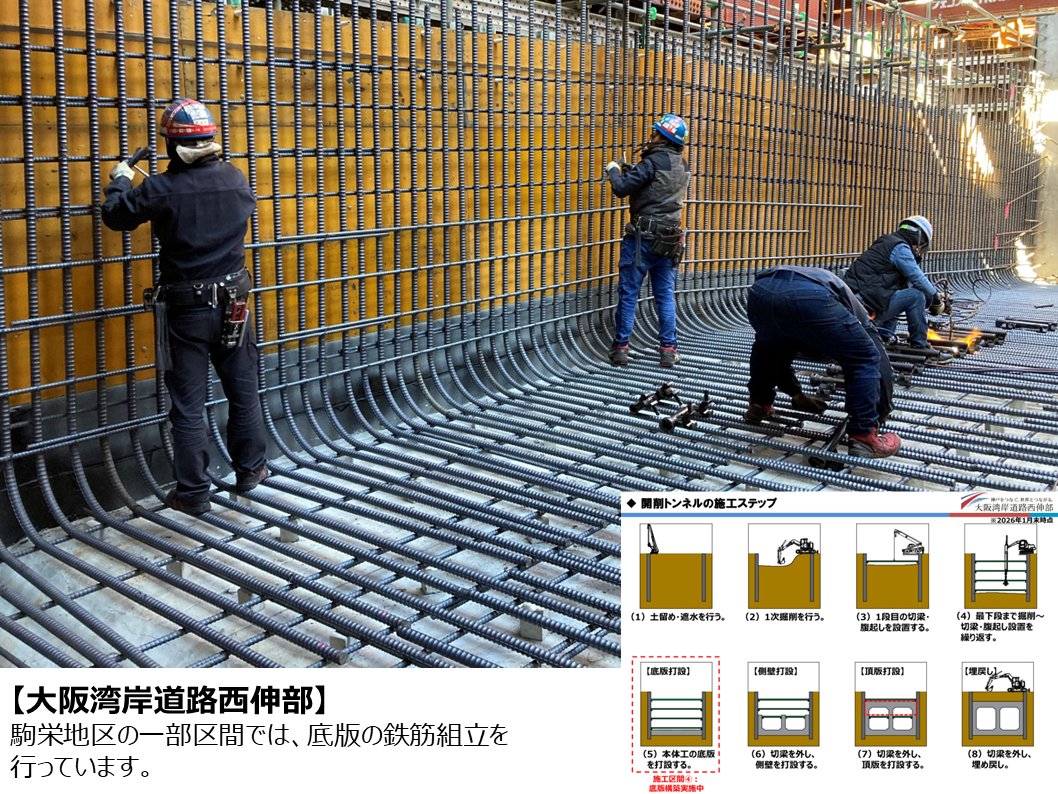 阪神高速の建設プロジェクトが進行中！最新の進捗写真と詳細をHPで