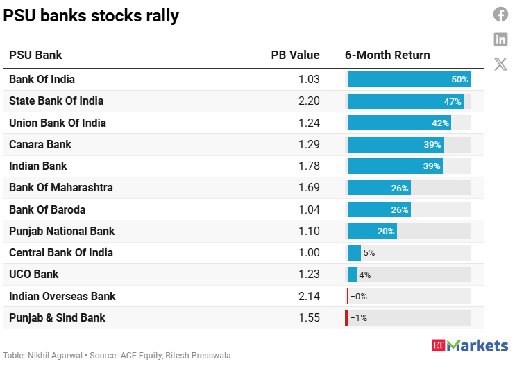Ritesh Presswala tweet media