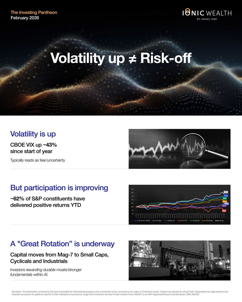Ionic Wealth tweet media