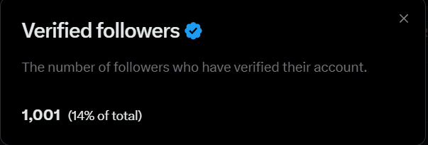 Post by Aman on X: crazyyy.