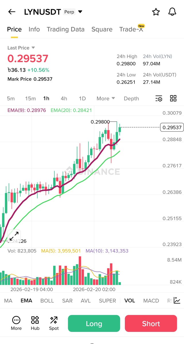 Primary Crypto School tweet media