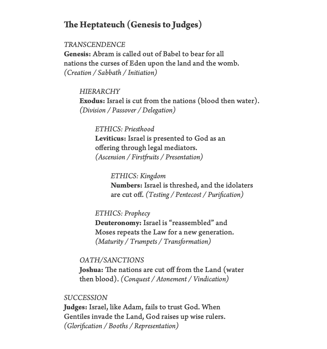 Bible Matrix tweet media