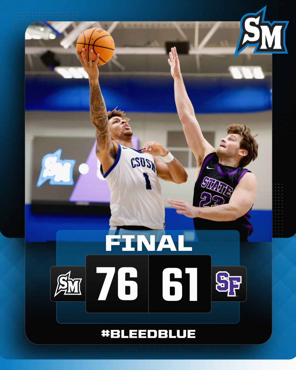 CSUSM Men's Basketball tweet media