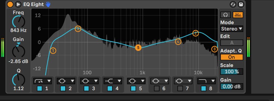 eq curve that looks like a looking down pov of my own boobs