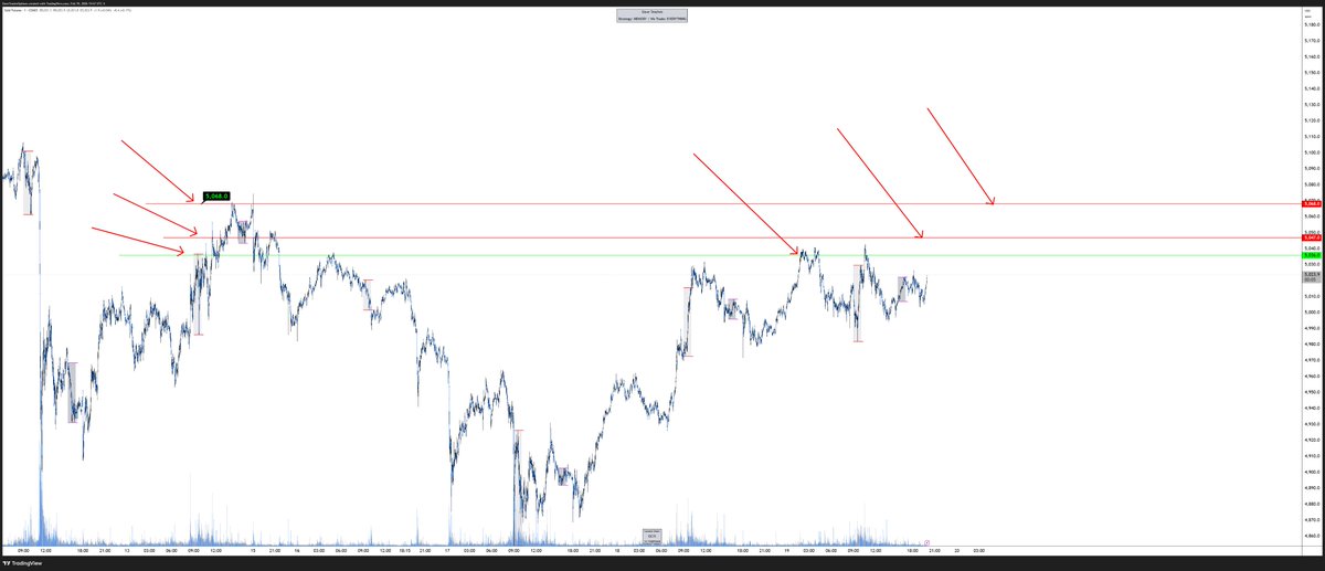 Dave Teaches (JoT) tweet media