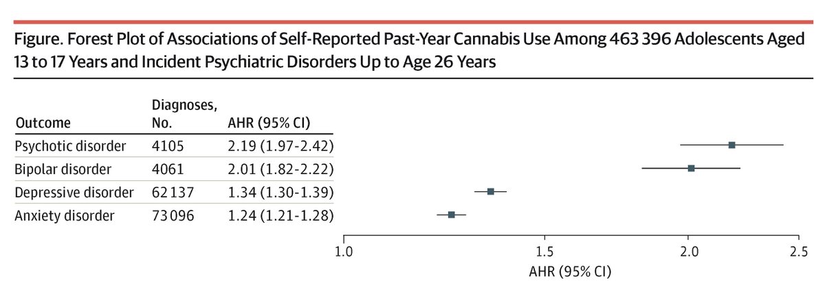 JAMA Health Forum tweet media