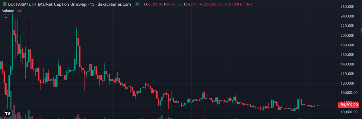 Alpha Igniter tweet media