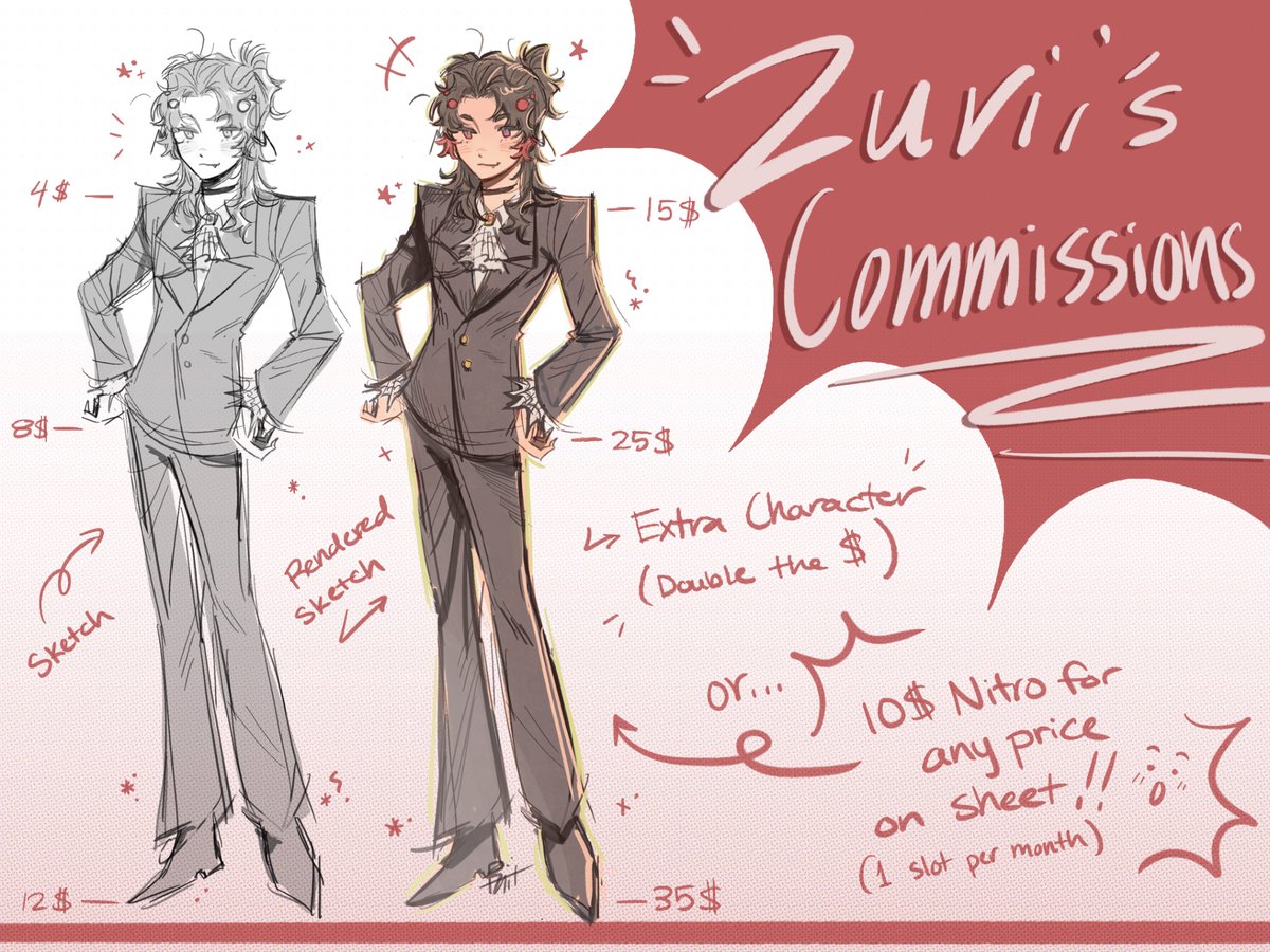 Pizzurii || COMM OPEN tweet media
