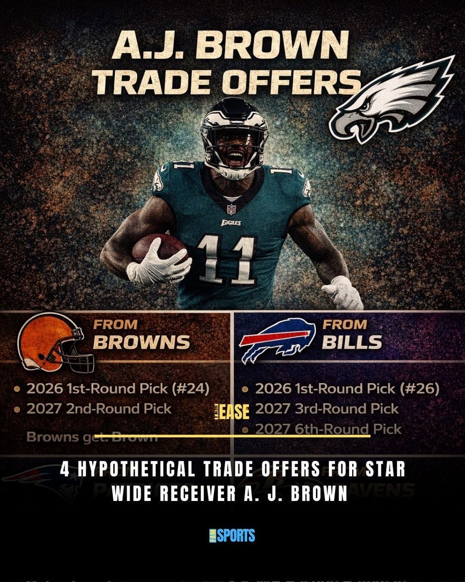 The NFL offseason rumor mill is heating up as multiple teams float hypothetical trade offers for Eagles star WR A.J. Brown. Proposed packages from the Browns, Bills, Patriots, and Ravens include first-round picks and, in Baltimore’s case, additional talent alongside future draft