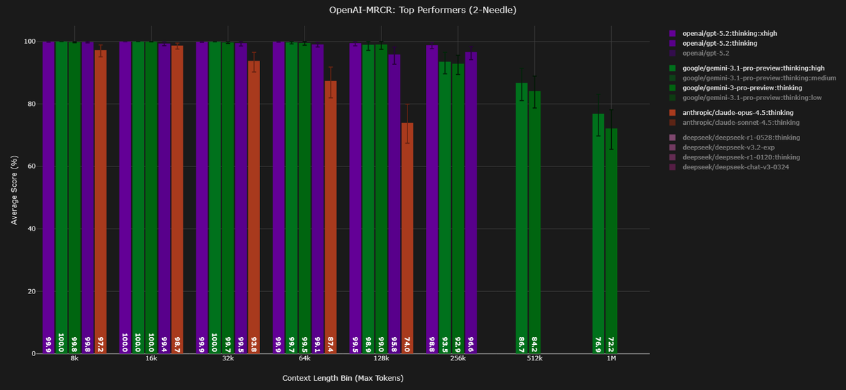 Dillon Uzar tweet media
