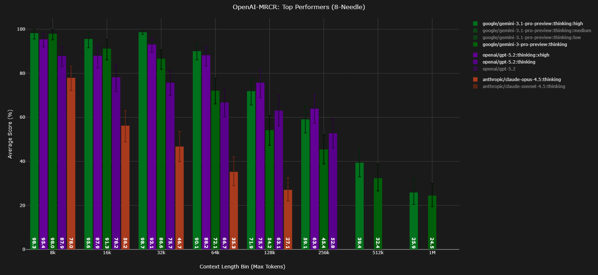 Dillon Uzar tweet media