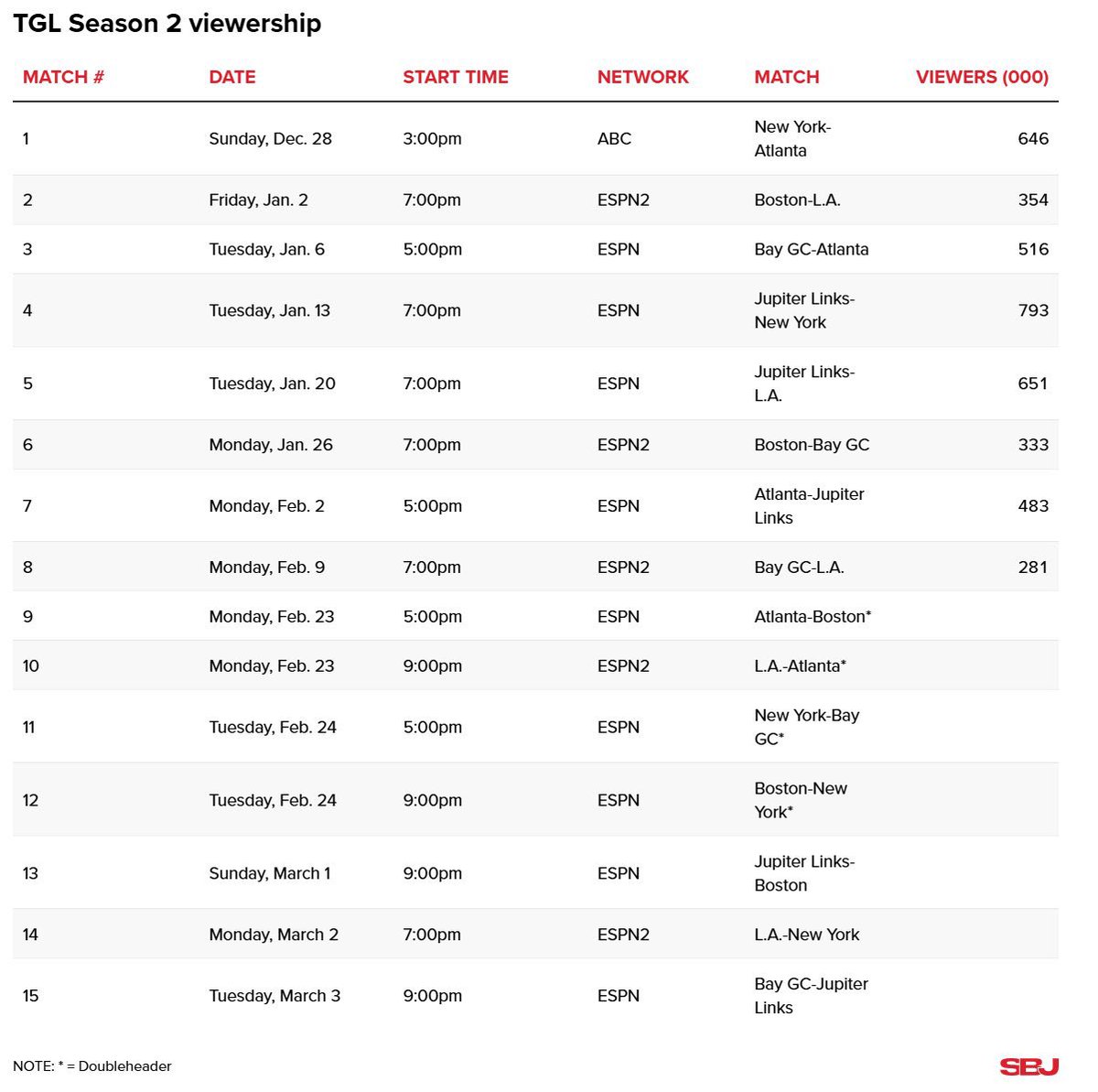 MYGOLFSPY tweet media