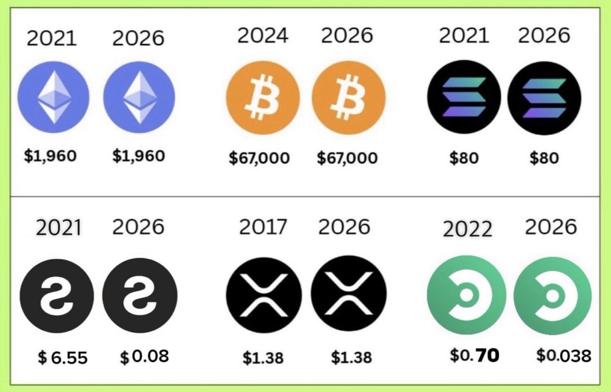 CoreJak's tweet image. breaking even looks good right about now.

$TX
