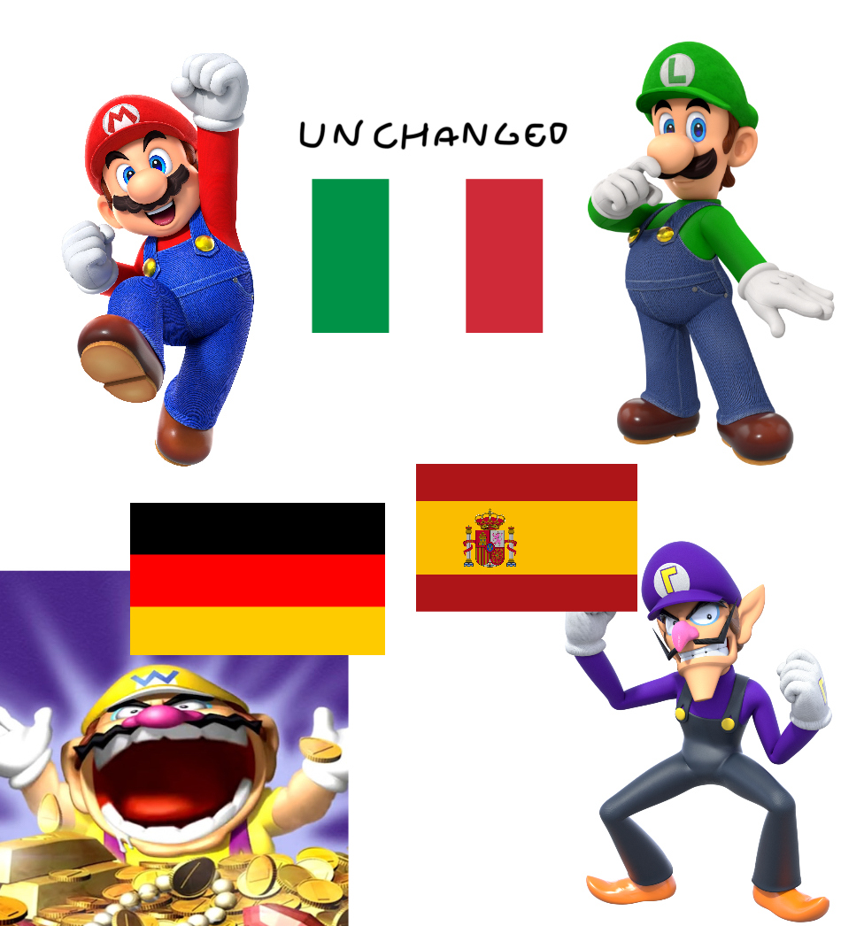 mariotwt confessions tweet media