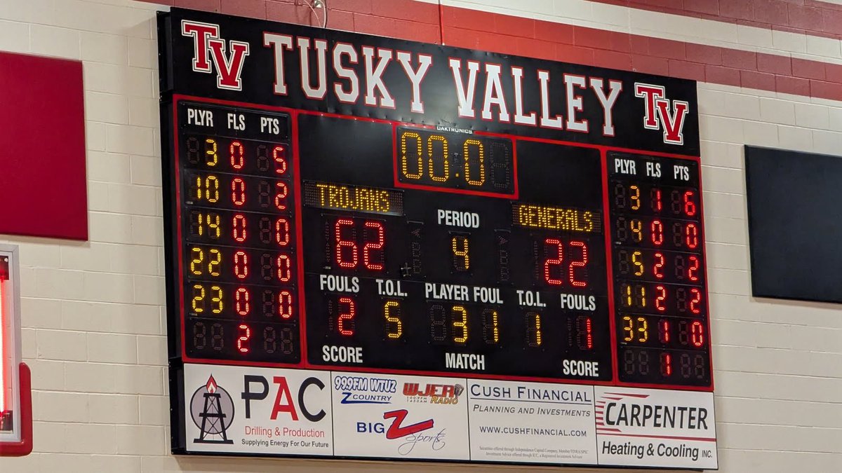 WTUZ BIG Z Sports tweet media