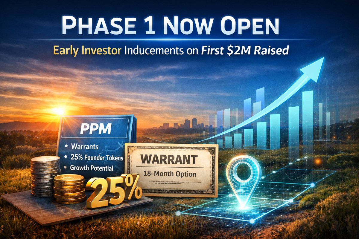 LandInvest.io tweet media