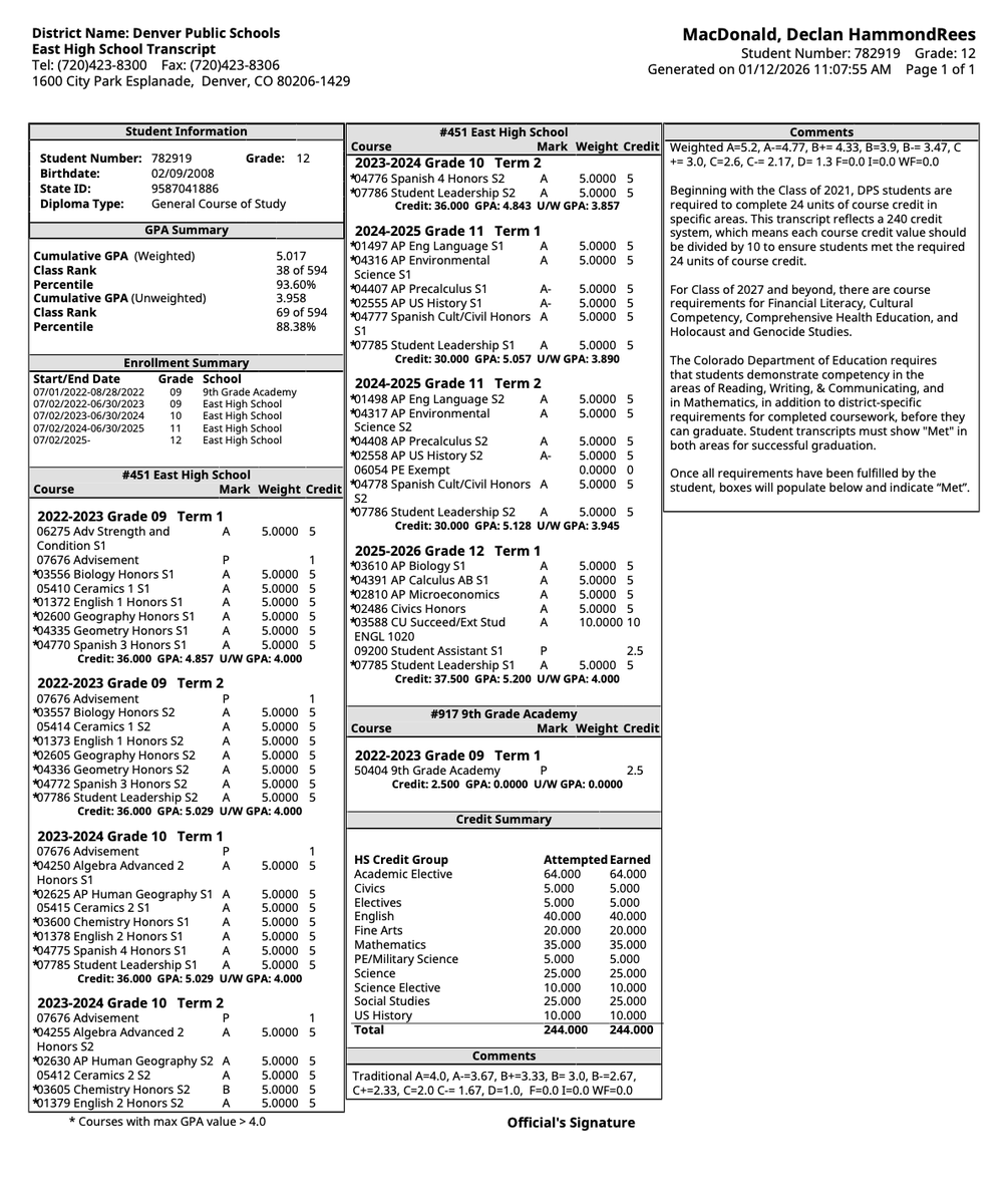 Declan MacDonald tweet media