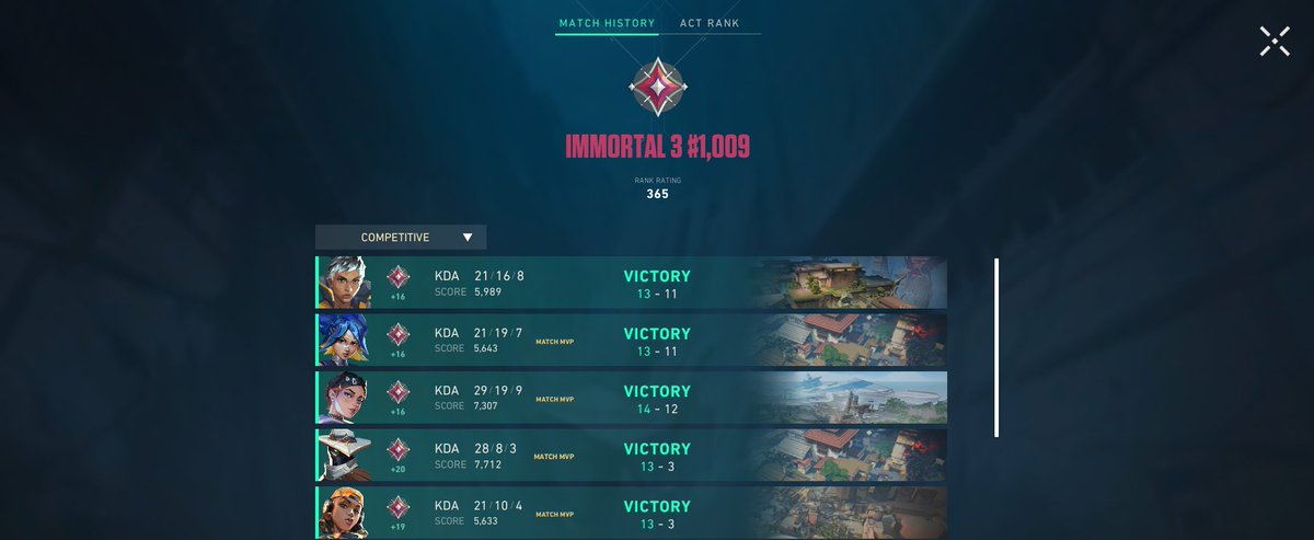 teasohot tweet media