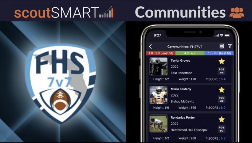 FLORIDA HIGH SCHOOL 7v7 ASSOCIATION tweet media
