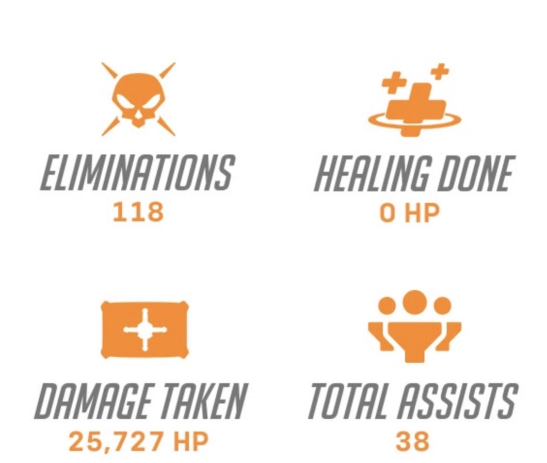 SolEclipsee's tweet photo. #Overwatch https://t.co/tDwP29wOEP