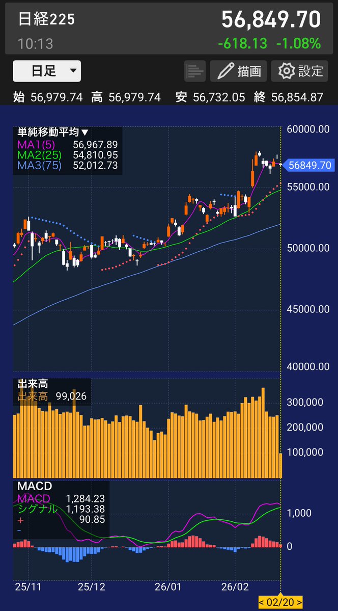 ミニミニ🌈 (@miniminimusic) / Posts / X