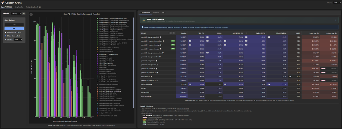 Dillon Uzar tweet media