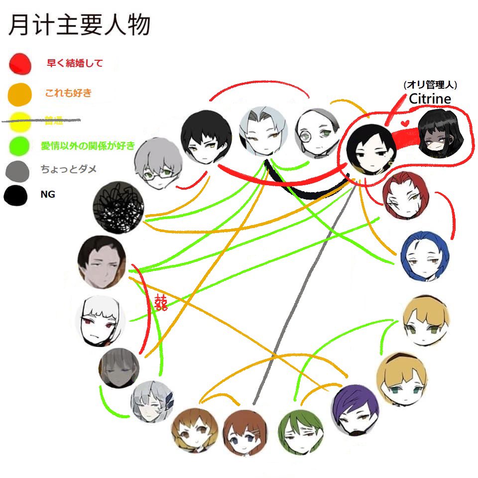 Ee's New Account ☕️🫖 tweet media