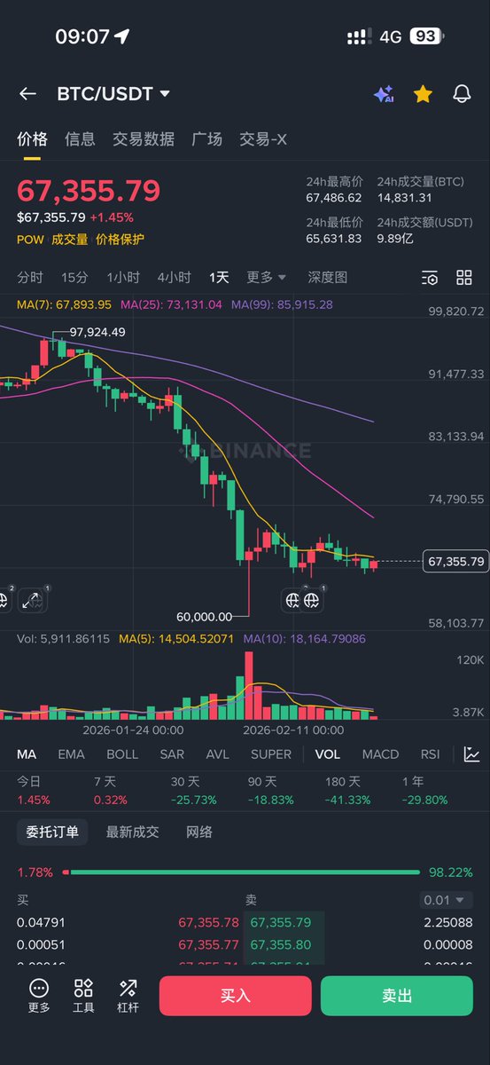 一位比太国王 tweet media