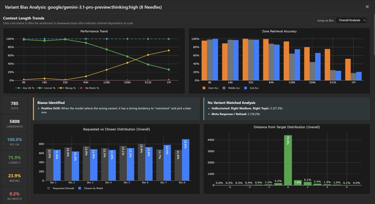 Dillon Uzar tweet media