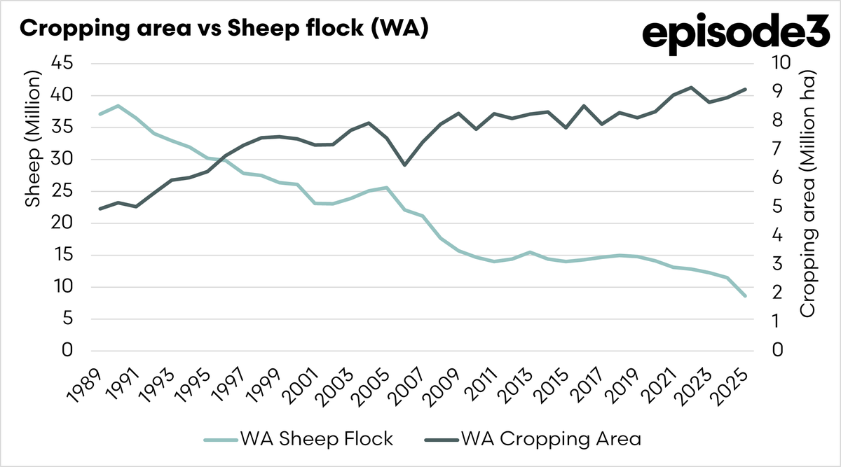 Episode 3 (EP3) tweet media