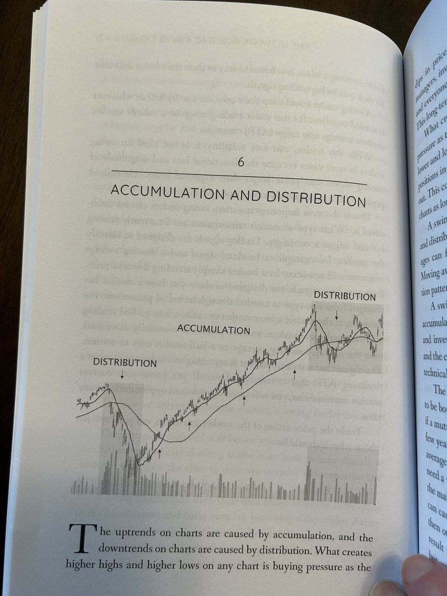 10 Great Educational Trading Accounts to Follow on 𝕏:👇

Day Trading: <a href="/BearBullTraders/">Andrew Aziz</a> 
Stock Market: <a href="/DanFitzpatrick/">Dan Fitzpatrick</a> 
Trading Coach: <a href="/austinsilverfx/">Austin Silver</a>
Trading Journal: <a href="/tradesviz/">TradesViz | Trading Performance Analysis</a> 
Market Analysis: <a href="/Jake__Wujastyk/">Jake Wujastyk</a> 
Technical Analysis: <a href="/alphatrends/">Brian Shannon, CMT</a> 
Crypto: <a href="/Scottrades/">Scott🍁Trades</a> 
Simulator &amp;