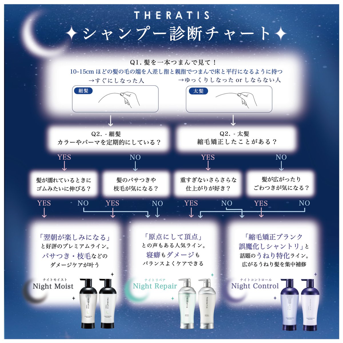 THERATIS(セラティス) (@miximjapan) / Posts / X