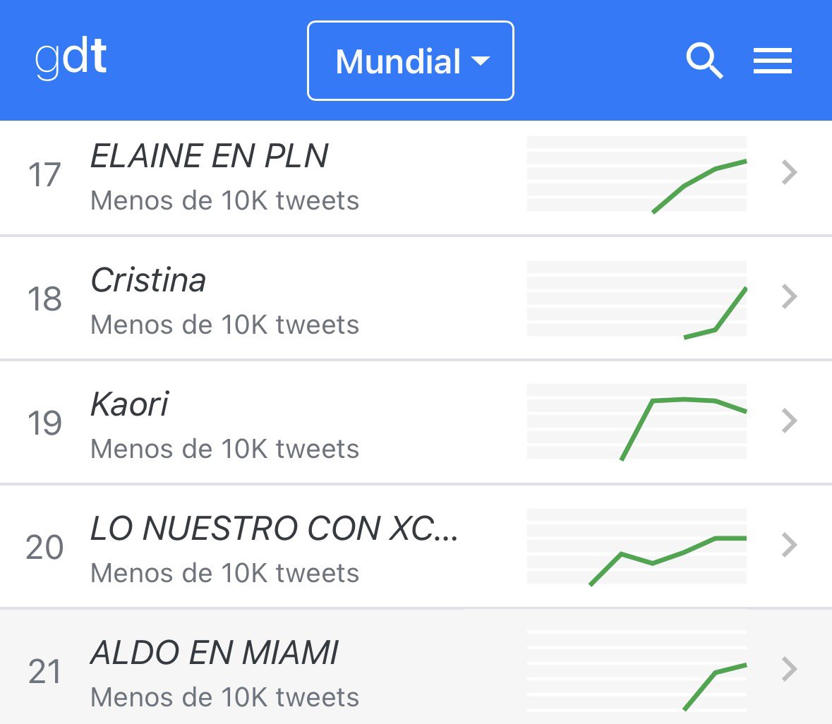 out of context elaine tweet media