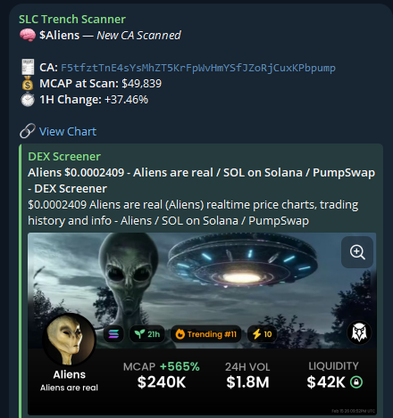 $Aliens ran 1,150%+ after SLC's Trench Scanner alert!

F5tfztTnE4sYsMhZT5KrFpWvHmYSfJZoRjCuxKPbpump
____
Interested in the SLC Trench Scanner? DM “Access” to <a href="/scanner_SLC/">SLC Trench Scanner</a>
—
Interested in the SLC Black Ledger Discord? Apply at slcblackledger.org
——